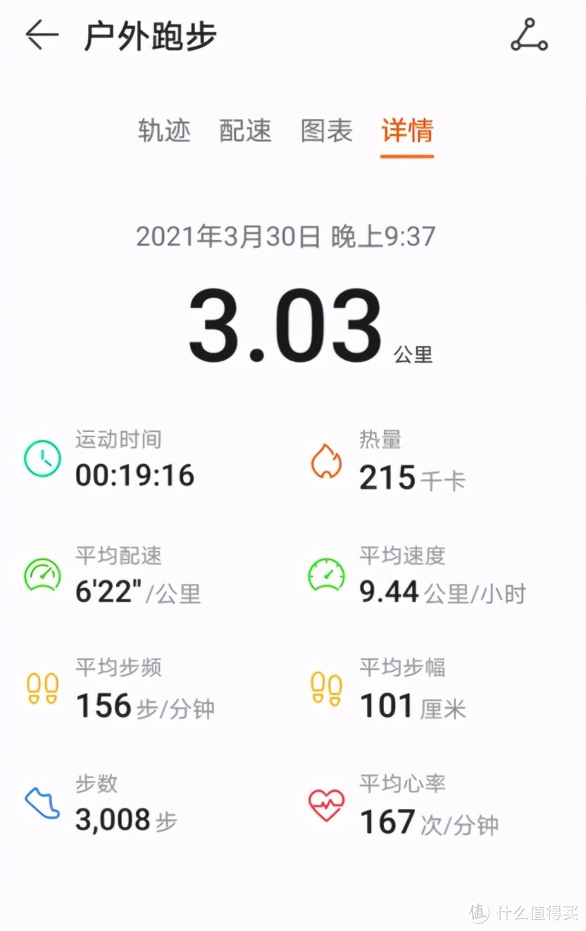 顺心而行，乐享舒适：诺诗兰sky 1.0 eco上脚体验