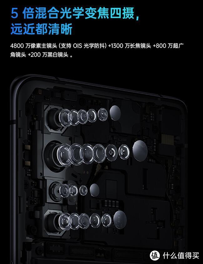 2021年买了部765G的手机：oppo reno 3 pro