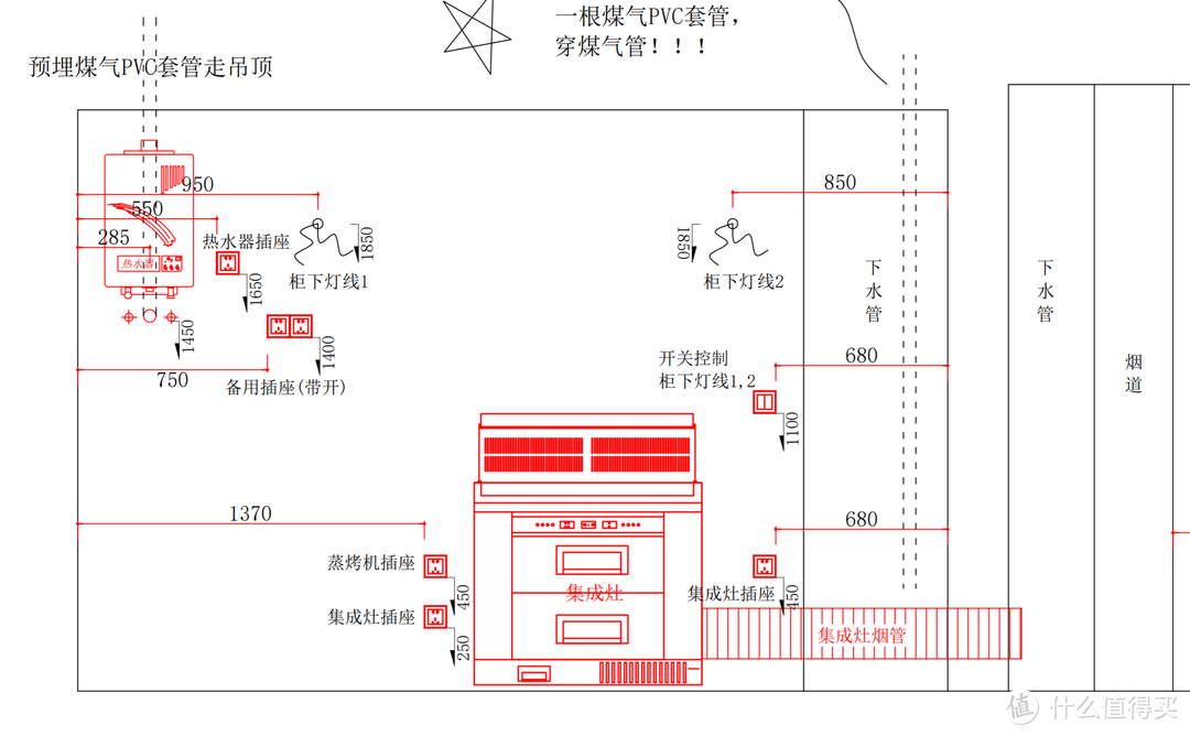 抄作业吗？二十万的高品质生活全屋家电方案 附产品选择思路&使用体验