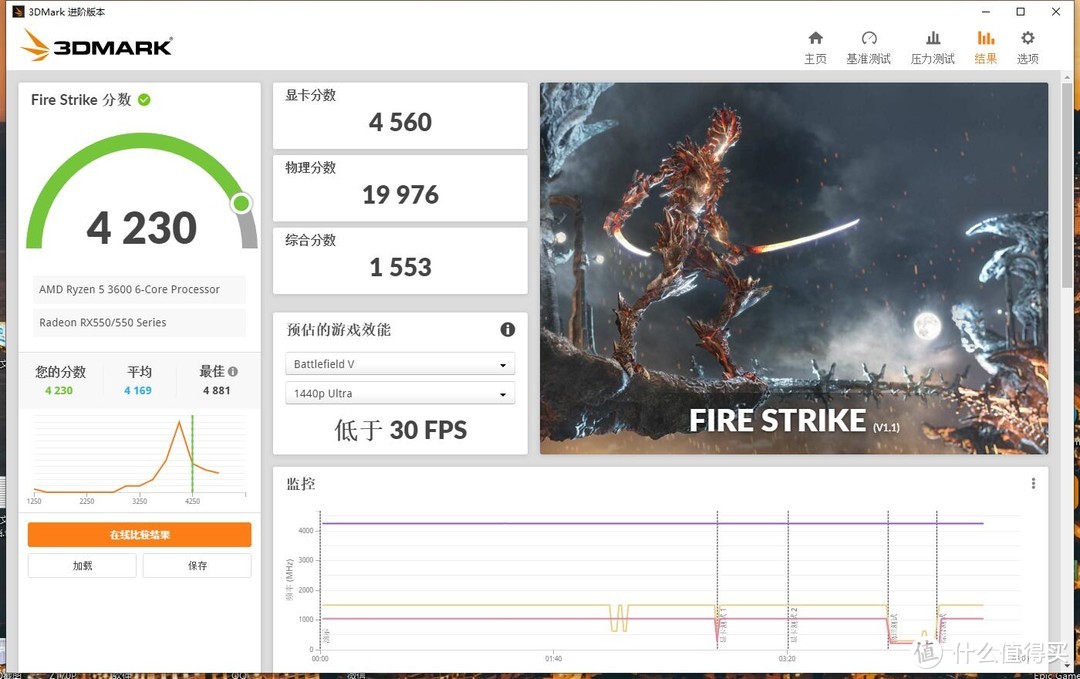 矿潮无核显怎么玩?买张亮机卡RX550,还给它开核了