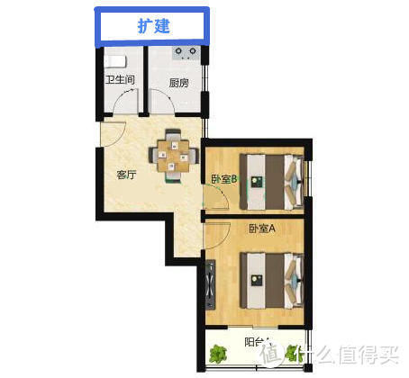 3w装修全屋，1.5w入全套家电，老破小改造全过程实录来啦！