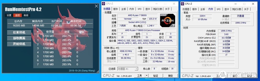 FCLK 2000MHz+4000MHz CL16下MemtestPRO 2小时284%无报错