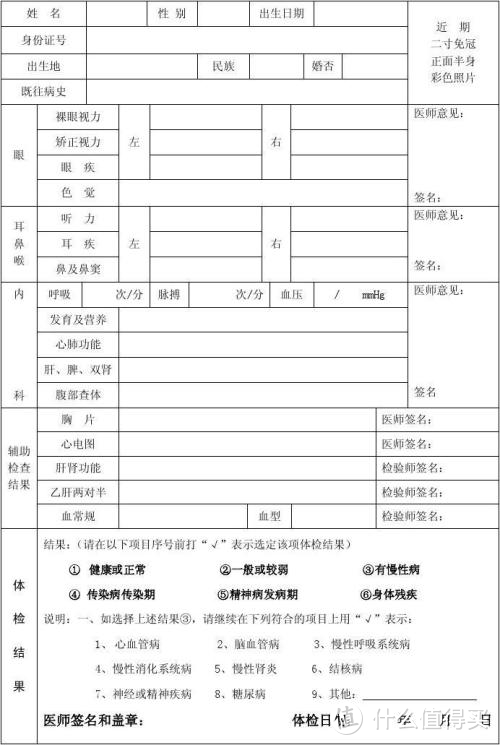 体检一切正常，4天后确诊癌症晚期？避雷体检攻略请查收！