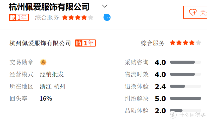 8家1688童服装源头工厂第二弹!史努比、迪士尼淘宝200多万粉丝源头工厂店都找到啦!收藏起来~