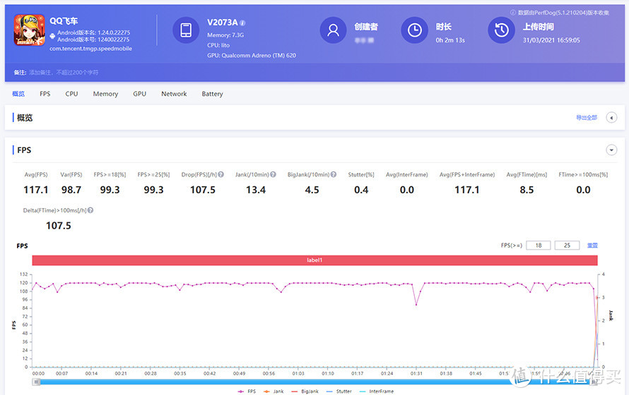 iQOO Z3 评测：120Hz竞速屏 千元性能新标杆