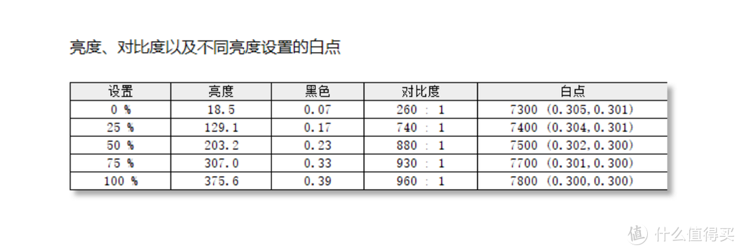 披着轻薄外衣的性能本：雷神IGER S1笔记本电脑体验