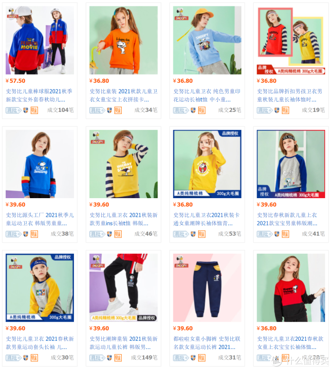 8家1688童服装源头工厂第二弹!史努比、迪士尼淘宝200多万粉丝源头工厂店都找到啦!收藏起来~