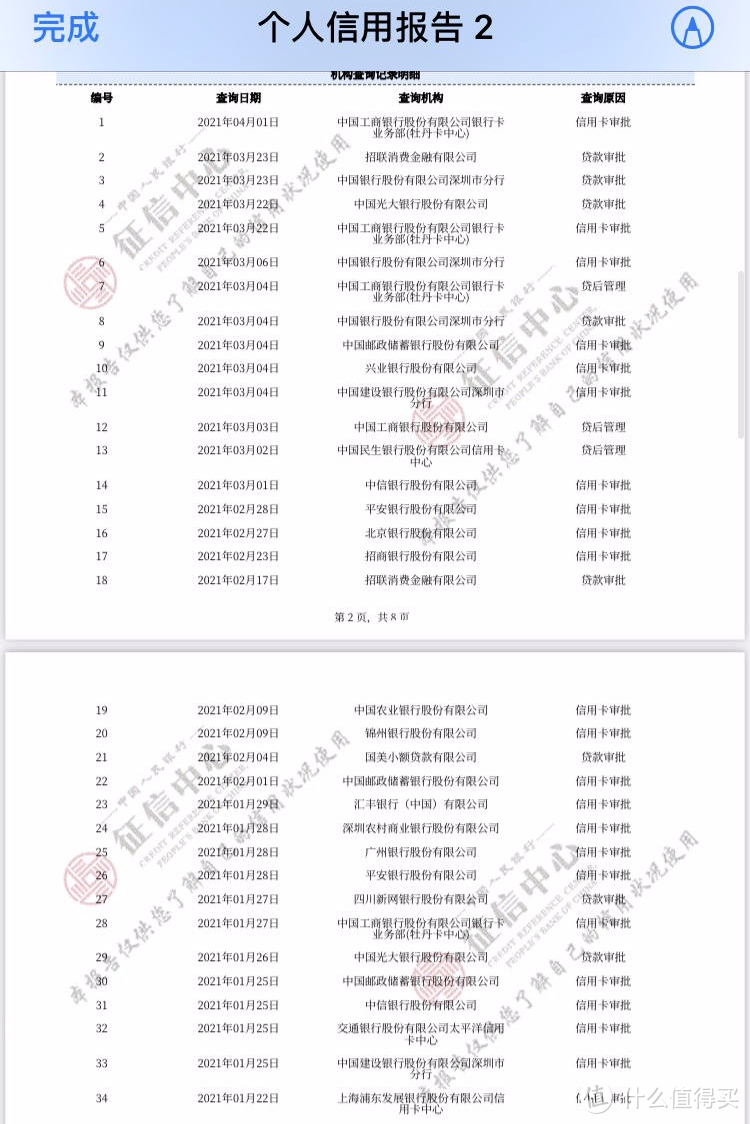 宁波银行信用卡有水，征信巨花，秒批秒下，额度39000！