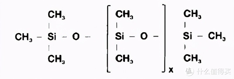 硅油（硅氧烷）结构式
