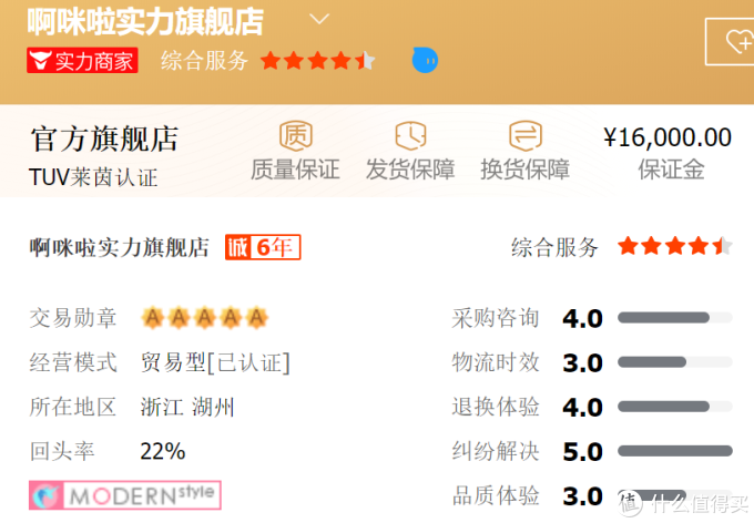 8家1688童服装源头工厂第二弹!史努比、迪士尼淘宝200多万粉丝源头工厂店都找到啦!收藏起来~