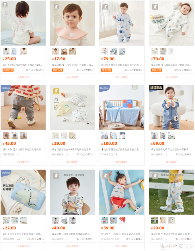 8家1688童服装源头工厂第二弹!史努比、迪士尼淘宝200多万粉丝源头工厂店都找到啦!收藏起来~