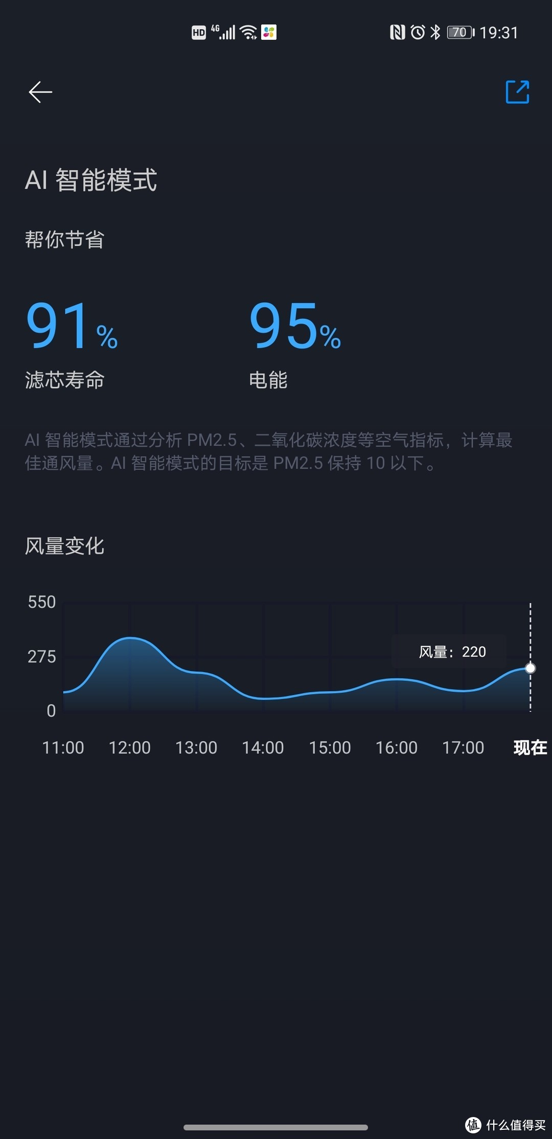 净无止静，单向流新风再思考