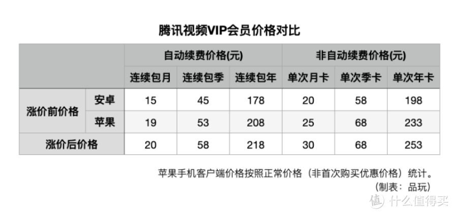 科技东风丨小新Air 15 2021锐龙版官宣、华军软件园被查、一加9R上架