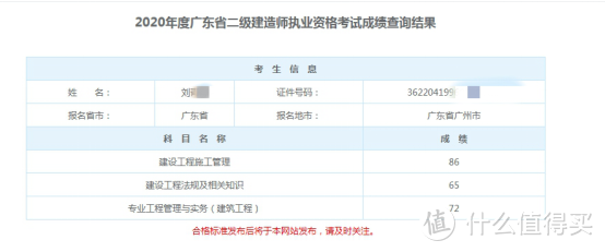 接地气的【二建备考经验】分享！你的备考经历也是这样的吗？