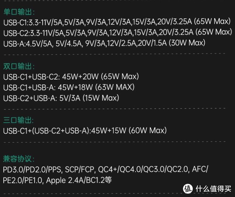 Smaller than small！征拓Superport S3 二代65W快充