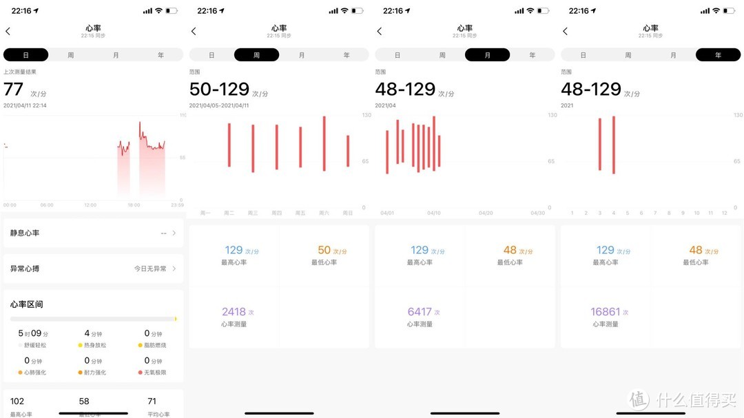 棱角分明，处处彰显运动气息：Amazfit T-Rex Pro深度体验