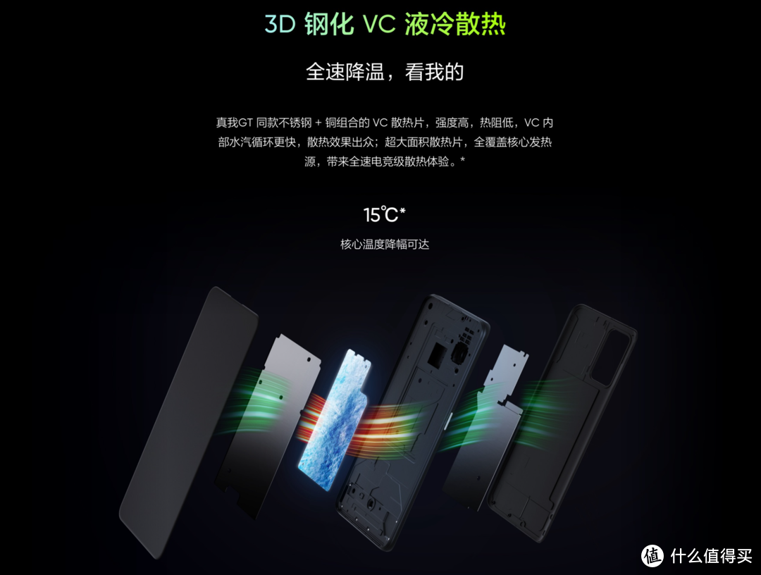 realme 真我GT Neo 5G手机，越级旗舰，2000元档最能打的选手