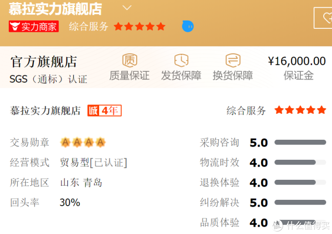 5家1688阿里巴巴食品同源店!慕拉起泡酒、烧鸡、红肠、拉面、挂面等都有!低至28折