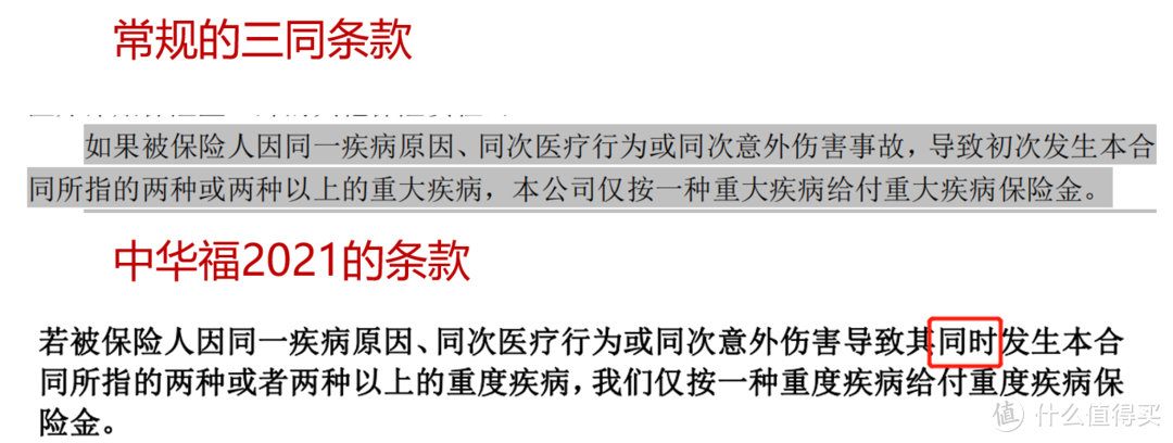 【凹凸评测】中华人寿|中华福2021：轻中症保障一般，不足有6个