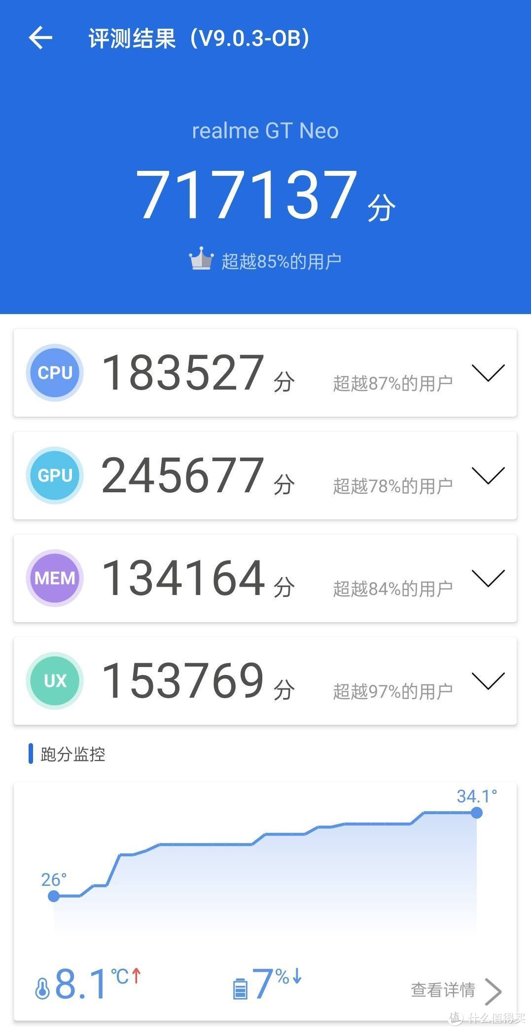 天玑1200超乎意料的强！realme GT Neo上手体验