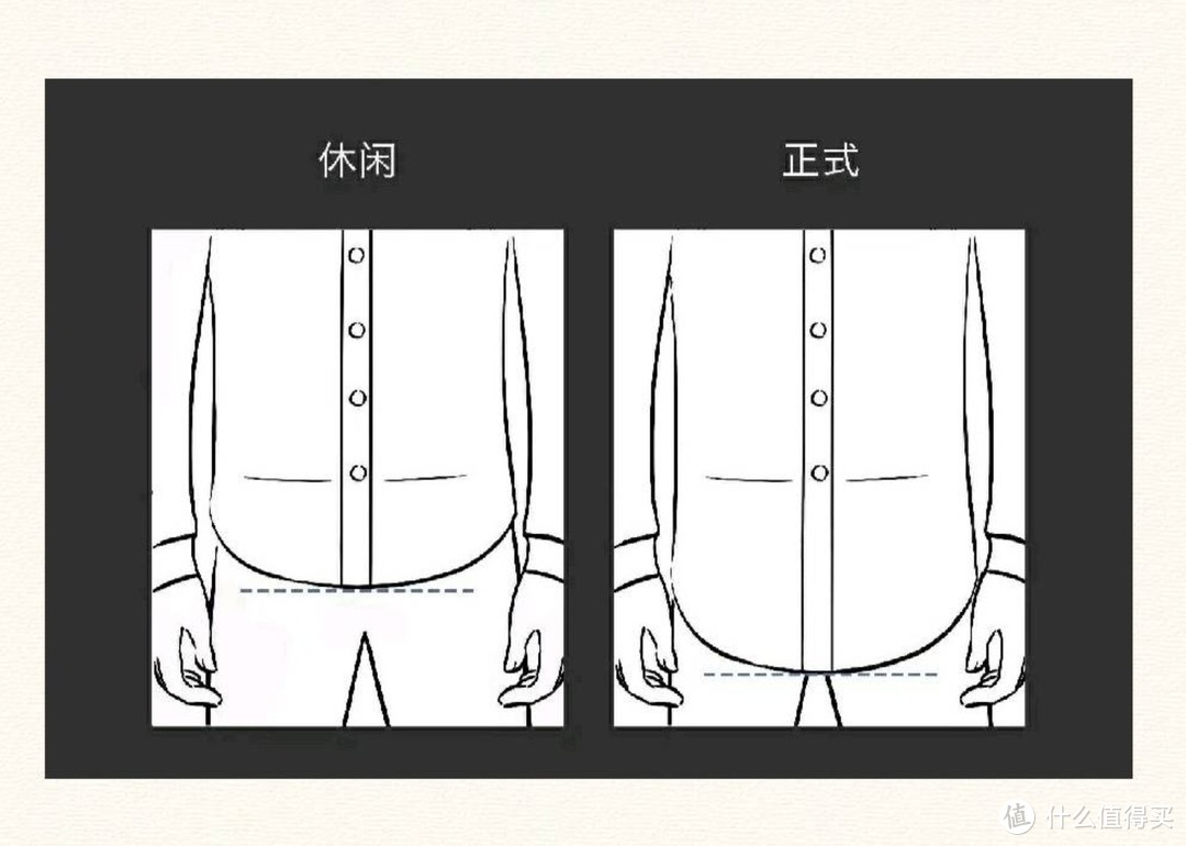 从免烫工艺、面料、尺寸全方位解析免烫衬衫该如何选