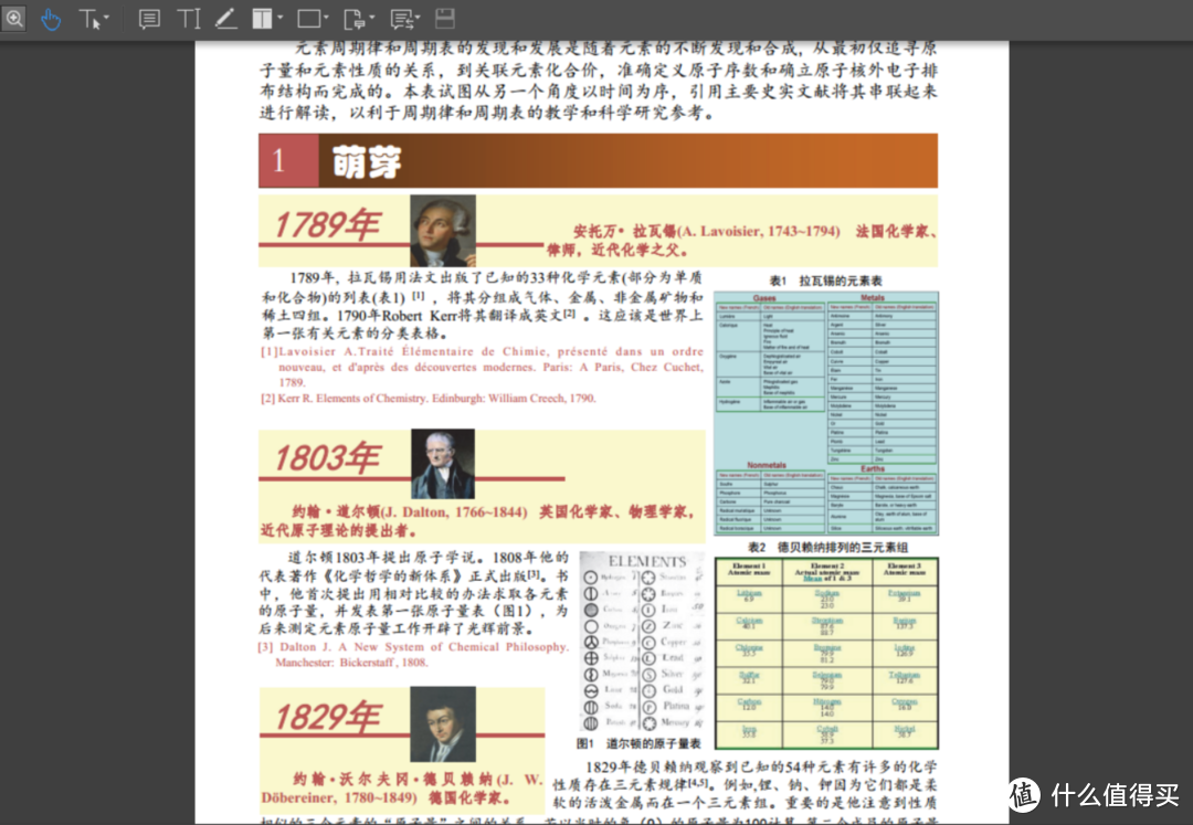 为泡面神器加点料：2021年最值得收藏的图书资源网站