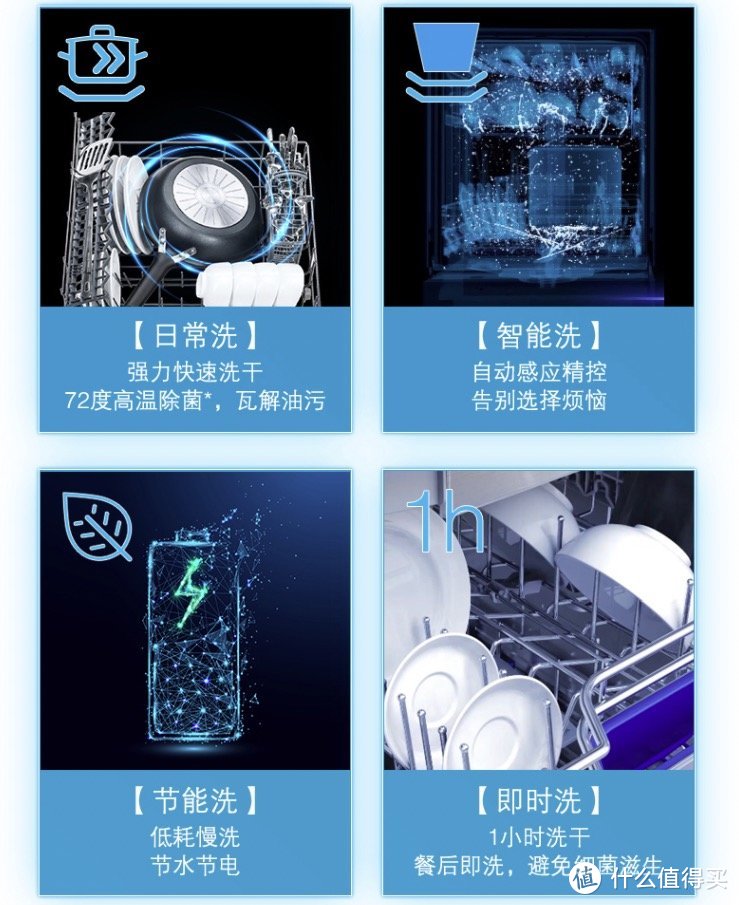 又是一年家装季——盘点那这些实惠又好用的厨卫家电