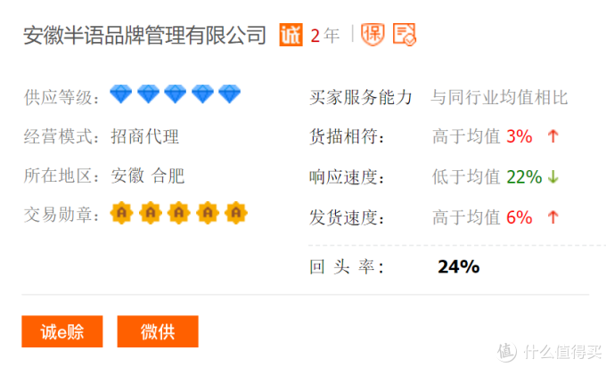 5家1688美妆工具同源店,尔木萄美丽工匠魅丝蔻,价格能做到淘宝的2折~