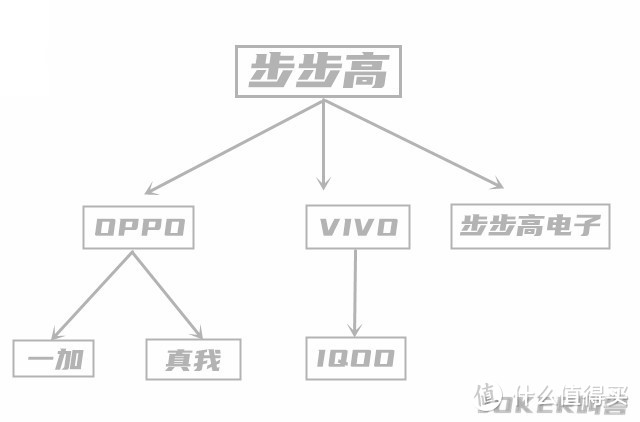 20款百元内热门有线耳机深度测评，学生党主流耳机测评/排行/选购指南