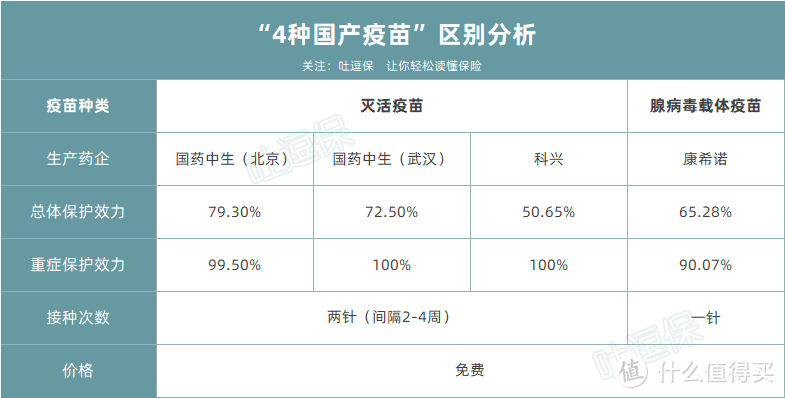 （制图by吐逗保，禁止转载）