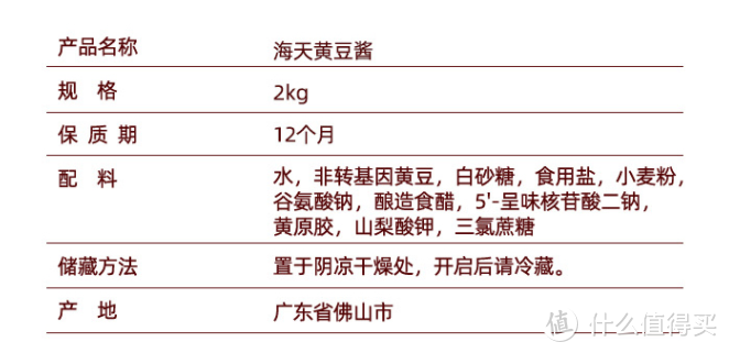 手把手教你选购15种调味料，内含大量标准解析、实例分析、单品推荐！