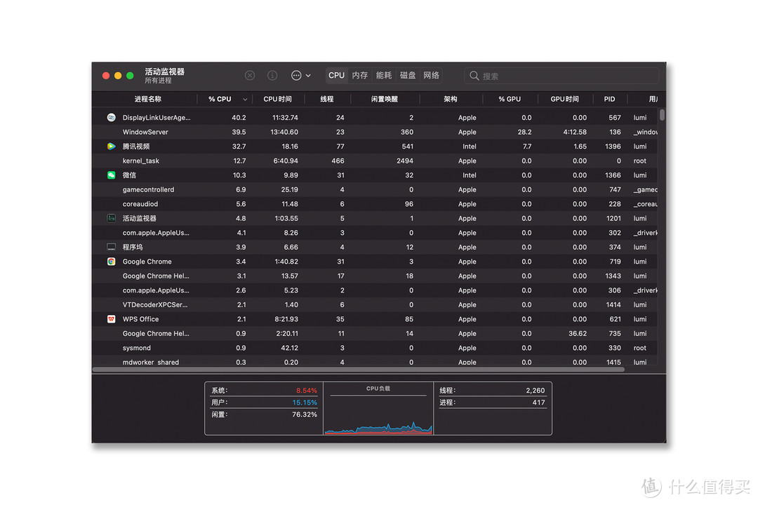 M1 版 Macbook 也能多屏协同，belkin 双屏扩展基座体验