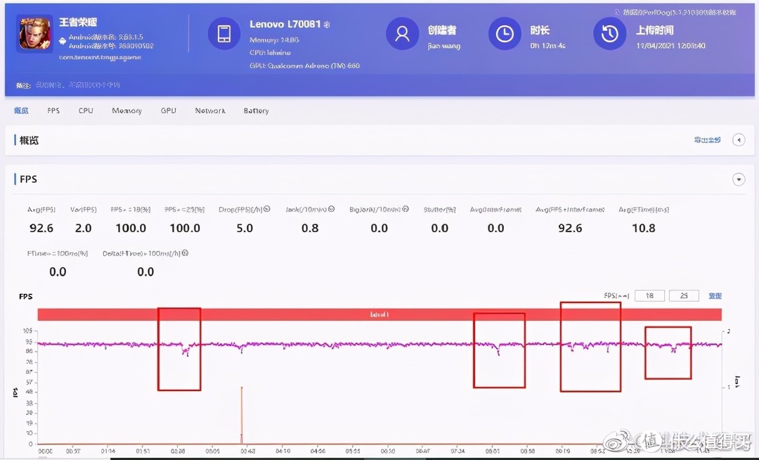 王者吃鸡原神游戏实测对比：骁龙870版黑鲨4、拯救者电竞手机2 Pro