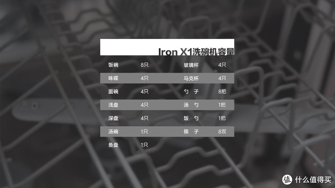 云米互联网洗碗机Iron X1：实用的厨房好帮手