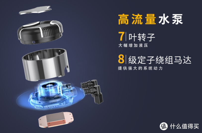 安钛克推出水星V2系列ARGB水冷散热器，升级水冷头，增强背光可玩性