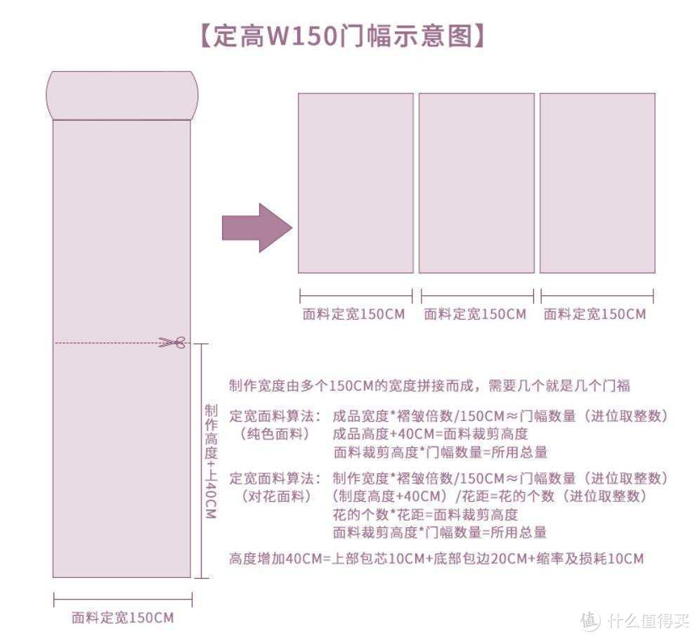 窗帘如何选购？一文教你搞定全屋窗帘