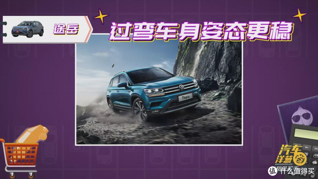 精打细算！20万买德系SUV，途岳和探岳哪个更值？