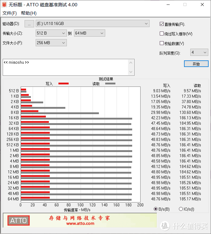 从报废笔记本里拆下SSD，变废为宝组装成便携U盘：麦沃K1688直插式NGFF硬盘盒开箱和体验