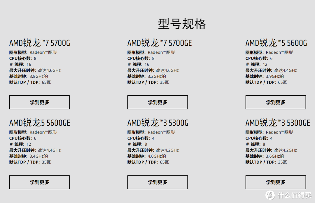 AMD发布新Ryzen 5000G APU处理器，升级Zen3架构、单核性能提升