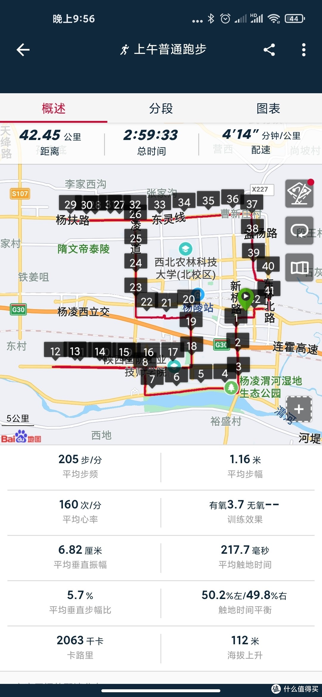 杨凌马拉松破三赛记