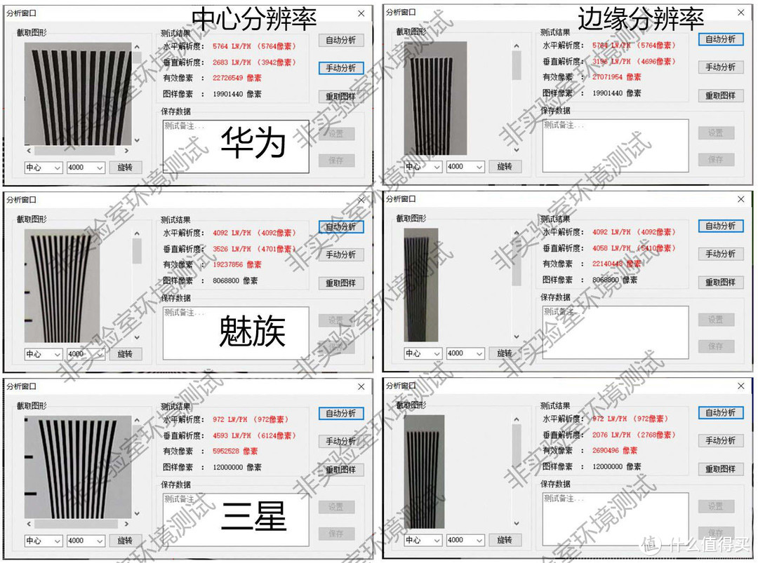 聊聊魅族18 Pro的拍照：能跟三星、华为比比？