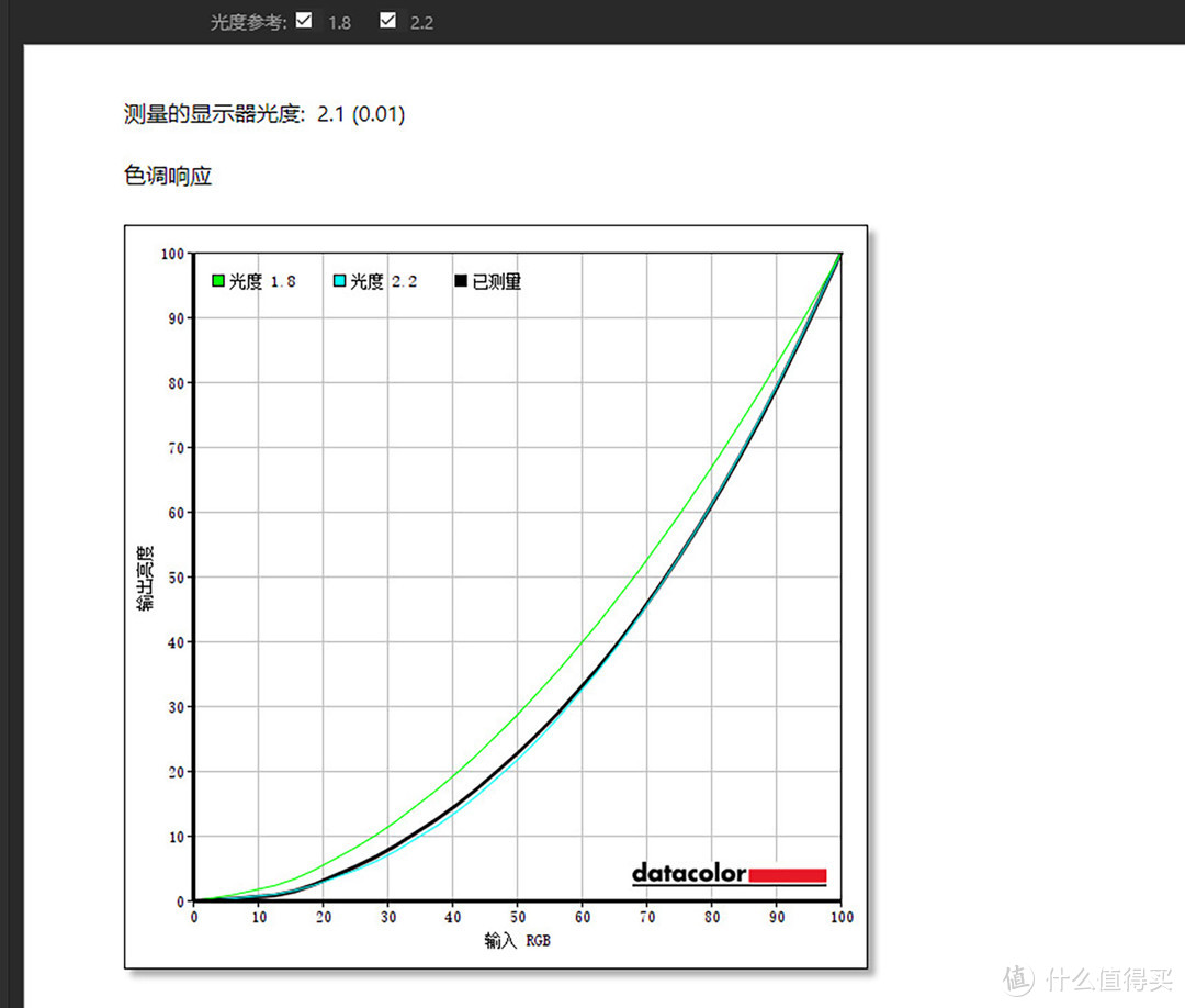 优派VX2771-4K-HD显示器评测，超高清屏幕诠释清晰细腻