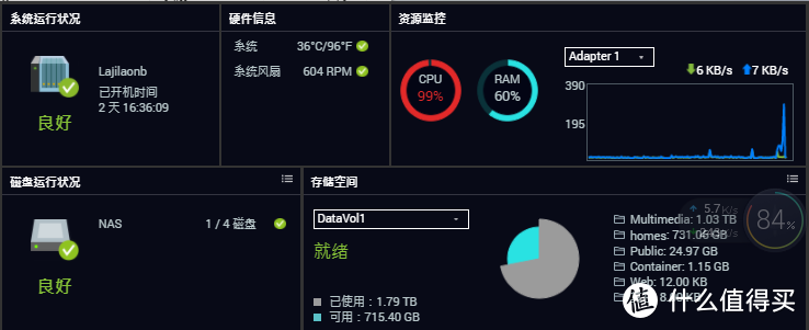 3分钟部署Jellyfin开启硬解，打造最好用的家庭影音中心，免费！Emby、Plex靠边下