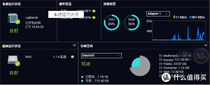 3分钟部署Jellyfin开启硬解，打造最好用的家庭影音中心，免费！Emby、Plex靠边下