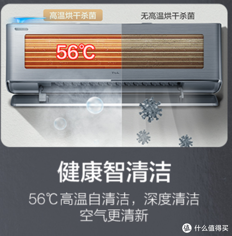 不仅是空调，更是新风机，TCL C12 智慧新风空调技术详解
