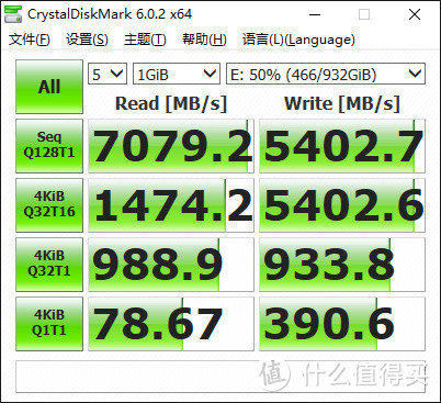 技嘉AORUS Gen4 7000s SSD评测