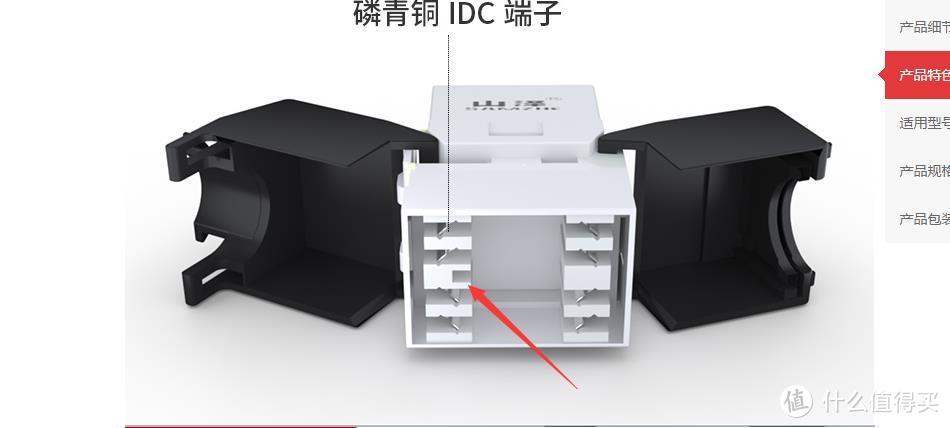 对好端子的方向