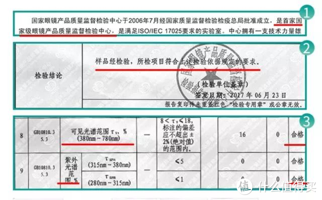 干货 | 最全儿童夏日防晒攻略，妈妈们快收好！