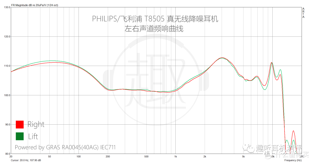 T8505原始频响曲线