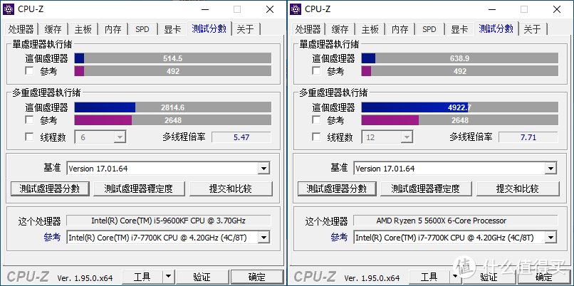 老用户从i5-9600KF升级到Ryzen 5 5600X到底有多大的性能提升？